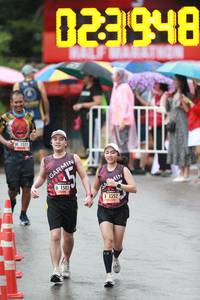 BIB: 023948, 1521, 1583, 3352
                            <button type="button" onclick="openModal(5552207)" class="btn btn-primary btn-sm float-right btn-popup" data-toggle="modal" data-target=".modal-high-quality">
                        <i class="fas fa-shopping-cart"></i> Add to Cart
                    </button>
                                            <button type="button" onclick="isThisMe(5552207, true)" class="btn btn-success btn-sm float-right btn-popup btn-isme hidden" data-toggle="tooltip" data-placement="bottom" title="นี่คือรูปของคุณใช่ไหม คลิกที่นี่เพื่อเอาเข้าอัลบั้ม">
                        <i class="fas fa-plus"></i> Add to album
                    </button>
                    <button type="button" onclick="isThisMe(5552207, false)" class="btn btn-warning btn-sm float-right btn-popup btn-isnotme hidden">
                        <i class="fas fa-ban"></i> Remove from album
                    </button>