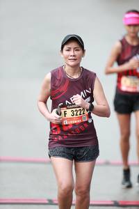 BIB: 3222
                            <button type="button" onclick="openModal(5559046)" class="btn btn-primary btn-sm float-right btn-popup" data-toggle="modal" data-target=".modal-high-quality">
                        <i class="fas fa-shopping-cart"></i> Add to Cart
                    </button>
                                            <button type="button" onclick="isThisMe(5559046, true)" class="btn btn-success btn-sm float-right btn-popup btn-isme hidden" data-toggle="tooltip" data-placement="bottom" title="นี่คือรูปของคุณใช่ไหม คลิกที่นี่เพื่อเอาเข้าอัลบั้ม">
                        <i class="fas fa-plus"></i> Add to album
                    </button>
                    <button type="button" onclick="isThisMe(5559046, false)" class="btn btn-warning btn-sm float-right btn-popup btn-isnotme hidden">
                        <i class="fas fa-ban"></i> Remove from album
                    </button>