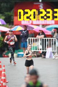 BIB: 020, 233
                            <button type="button" onclick="openModal(5534898)" class="btn btn-primary btn-sm float-right btn-popup" data-toggle="modal" data-target=".modal-high-quality">
                        <i class="fas fa-shopping-cart"></i> Add to Cart
                    </button>
                                            <button type="button" onclick="isThisMe(5534898, true)" class="btn btn-success btn-sm float-right btn-popup btn-isme hidden" data-toggle="tooltip" data-placement="bottom" title="นี่คือรูปของคุณใช่ไหม คลิกที่นี่เพื่อเอาเข้าอัลบั้ม">
                        <i class="fas fa-plus"></i> Add to album
                    </button>
                    <button type="button" onclick="isThisMe(5534898, false)" class="btn btn-warning btn-sm float-right btn-popup btn-isnotme hidden">
                        <i class="fas fa-ban"></i> Remove from album
                    </button>