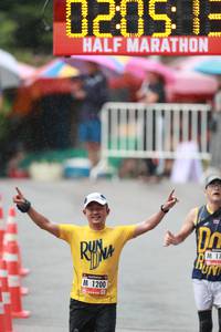 BIB: 1200
                            <button type="button" onclick="openModal(5535015)" class="btn btn-primary btn-sm float-right btn-popup" data-toggle="modal" data-target=".modal-high-quality">
                        <i class="fas fa-shopping-cart"></i> Add to Cart
                    </button>
                                            <button type="button" onclick="isThisMe(5535015, true)" class="btn btn-success btn-sm float-right btn-popup btn-isme hidden" data-toggle="tooltip" data-placement="bottom" title="นี่คือรูปของคุณใช่ไหม คลิกที่นี่เพื่อเอาเข้าอัลบั้ม">
                        <i class="fas fa-plus"></i> Add to album
                    </button>
                    <button type="button" onclick="isThisMe(5535015, false)" class="btn btn-warning btn-sm float-right btn-popup btn-isnotme hidden">
                        <i class="fas fa-ban"></i> Remove from album
                    </button>