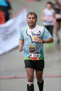 BIB: 5136
                            <button type="button" onclick="openModal(5560437)" class="btn btn-primary btn-sm float-right btn-popup" data-toggle="modal" data-target=".modal-high-quality">
                        <i class="fas fa-shopping-cart"></i> Add to Cart
                    </button>
                                            <button type="button" onclick="isThisMe(5560437, true)" class="btn btn-success btn-sm float-right btn-popup btn-isme hidden" data-toggle="tooltip" data-placement="bottom" title="นี่คือรูปของคุณใช่ไหม คลิกที่นี่เพื่อเอาเข้าอัลบั้ม">
                        <i class="fas fa-plus"></i> Add to album
                    </button>
                    <button type="button" onclick="isThisMe(5560437, false)" class="btn btn-warning btn-sm float-right btn-popup btn-isnotme hidden">
                        <i class="fas fa-ban"></i> Remove from album
                    </button>