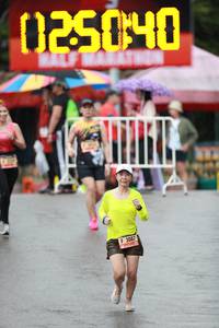 BIB: 025, 040, 3087
                            <button type="button" onclick="openModal(5554386)" class="btn btn-primary btn-sm float-right btn-popup" data-toggle="modal" data-target=".modal-high-quality">
                        <i class="fas fa-shopping-cart"></i> Add to Cart
                    </button>
                                            <button type="button" onclick="isThisMe(5554386, true)" class="btn btn-success btn-sm float-right btn-popup btn-isme hidden" data-toggle="tooltip" data-placement="bottom" title="นี่คือรูปของคุณใช่ไหม คลิกที่นี่เพื่อเอาเข้าอัลบั้ม">
                        <i class="fas fa-plus"></i> Add to album
                    </button>
                    <button type="button" onclick="isThisMe(5554386, false)" class="btn btn-warning btn-sm float-right btn-popup btn-isnotme hidden">
                        <i class="fas fa-ban"></i> Remove from album
                    </button>