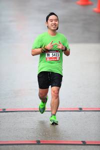 BIB: 5423
                            <button type="button" onclick="openModal(5545033)" class="btn btn-primary btn-sm float-right btn-popup" data-toggle="modal" data-target=".modal-high-quality">
                        <i class="fas fa-shopping-cart"></i> Add to Cart
                    </button>
                                            <button type="button" onclick="isThisMe(5545033, true)" class="btn btn-success btn-sm float-right btn-popup btn-isme hidden" data-toggle="tooltip" data-placement="bottom" title="นี่คือรูปของคุณใช่ไหม คลิกที่นี่เพื่อเอาเข้าอัลบั้ม">
                        <i class="fas fa-plus"></i> Add to album
                    </button>
                    <button type="button" onclick="isThisMe(5545033, false)" class="btn btn-warning btn-sm float-right btn-popup btn-isnotme hidden">
                        <i class="fas fa-ban"></i> Remove from album
                    </button>