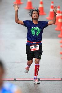 BIB: 5329, 
                            <button type="button" onclick="openModal(5545292)" class="btn btn-primary btn-sm float-right btn-popup" data-toggle="modal" data-target=".modal-high-quality">
                        <i class="fas fa-shopping-cart"></i> Add to Cart
                    </button>
                                            <button type="button" onclick="isThisMe(5545292, true)" class="btn btn-success btn-sm float-right btn-popup btn-isme hidden" data-toggle="tooltip" data-placement="bottom" title="นี่คือรูปของคุณใช่ไหม คลิกที่นี่เพื่อเอาเข้าอัลบั้ม">
                        <i class="fas fa-plus"></i> Add to album
                    </button>
                    <button type="button" onclick="isThisMe(5545292, false)" class="btn btn-warning btn-sm float-right btn-popup btn-isnotme hidden">
                        <i class="fas fa-ban"></i> Remove from album
                    </button>