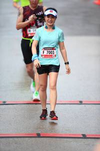 BIB: 7003
                            <button type="button" onclick="openModal(5542055)" class="btn btn-primary btn-sm float-right btn-popup" data-toggle="modal" data-target=".modal-high-quality">
                        <i class="fas fa-shopping-cart"></i> Add to Cart
                    </button>
                                            <button type="button" onclick="isThisMe(5542055, true)" class="btn btn-success btn-sm float-right btn-popup btn-isme hidden" data-toggle="tooltip" data-placement="bottom" title="นี่คือรูปของคุณใช่ไหม คลิกที่นี่เพื่อเอาเข้าอัลบั้ม">
                        <i class="fas fa-plus"></i> Add to album
                    </button>
                    <button type="button" onclick="isThisMe(5542055, false)" class="btn btn-warning btn-sm float-right btn-popup btn-isnotme hidden">
                        <i class="fas fa-ban"></i> Remove from album
                    </button>