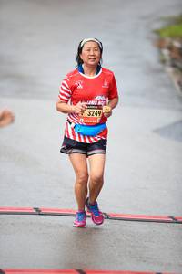 BIB: 3249
                            <button type="button" onclick="openModal(5545324)" class="btn btn-primary btn-sm float-right btn-popup" data-toggle="modal" data-target=".modal-high-quality">
                        <i class="fas fa-shopping-cart"></i> Add to Cart
                    </button>
                                            <button type="button" onclick="isThisMe(5545324, true)" class="btn btn-success btn-sm float-right btn-popup btn-isme hidden" data-toggle="tooltip" data-placement="bottom" title="นี่คือรูปของคุณใช่ไหม คลิกที่นี่เพื่อเอาเข้าอัลบั้ม">
                        <i class="fas fa-plus"></i> Add to album
                    </button>
                    <button type="button" onclick="isThisMe(5545324, false)" class="btn btn-warning btn-sm float-right btn-popup btn-isnotme hidden">
                        <i class="fas fa-ban"></i> Remove from album
                    </button>