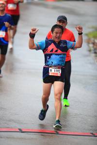 BIB: 1192
                            <button type="button" onclick="openModal(5529291)" class="btn btn-primary btn-sm float-right btn-popup" data-toggle="modal" data-target=".modal-high-quality">
                        <i class="fas fa-shopping-cart"></i> Add to Cart
                    </button>
                                            <button type="button" onclick="isThisMe(5529291, true)" class="btn btn-success btn-sm float-right btn-popup btn-isme hidden" data-toggle="tooltip" data-placement="bottom" title="นี่คือรูปของคุณใช่ไหม คลิกที่นี่เพื่อเอาเข้าอัลบั้ม">
                        <i class="fas fa-plus"></i> Add to album
                    </button>
                    <button type="button" onclick="isThisMe(5529291, false)" class="btn btn-warning btn-sm float-right btn-popup btn-isnotme hidden">
                        <i class="fas fa-ban"></i> Remove from album
                    </button>