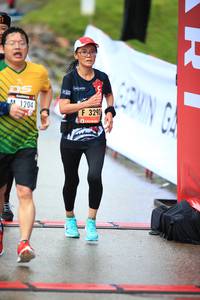 BIB: 1204, 329
                            <button type="button" onclick="openModal(5532767)" class="btn btn-primary btn-sm float-right btn-popup" data-toggle="modal" data-target=".modal-high-quality">
                        <i class="fas fa-shopping-cart"></i> Add to Cart
                    </button>
                                            <button type="button" onclick="isThisMe(5532767, true)" class="btn btn-success btn-sm float-right btn-popup btn-isme hidden" data-toggle="tooltip" data-placement="bottom" title="นี่คือรูปของคุณใช่ไหม คลิกที่นี่เพื่อเอาเข้าอัลบั้ม">
                        <i class="fas fa-plus"></i> Add to album
                    </button>
                    <button type="button" onclick="isThisMe(5532767, false)" class="btn btn-warning btn-sm float-right btn-popup btn-isnotme hidden">
                        <i class="fas fa-ban"></i> Remove from album
                    </button>