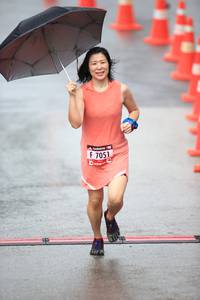 BIB: 7051
                            <button type="button" onclick="openModal(5533157)" class="btn btn-primary btn-sm float-right btn-popup" data-toggle="modal" data-target=".modal-high-quality">
                        <i class="fas fa-shopping-cart"></i> Add to Cart
                    </button>
                                            <button type="button" onclick="isThisMe(5533157, true)" class="btn btn-success btn-sm float-right btn-popup btn-isme hidden" data-toggle="tooltip" data-placement="bottom" title="นี่คือรูปของคุณใช่ไหม คลิกที่นี่เพื่อเอาเข้าอัลบั้ม">
                        <i class="fas fa-plus"></i> Add to album
                    </button>
                    <button type="button" onclick="isThisMe(5533157, false)" class="btn btn-warning btn-sm float-right btn-popup btn-isnotme hidden">
                        <i class="fas fa-ban"></i> Remove from album
                    </button>