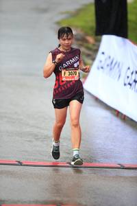 BIB: 3070
                            <button type="button" onclick="openModal(5529151)" class="btn btn-primary btn-sm float-right btn-popup" data-toggle="modal" data-target=".modal-high-quality">
                        <i class="fas fa-shopping-cart"></i> Add to Cart
                    </button>
                                            <button type="button" onclick="isThisMe(5529151, true)" class="btn btn-success btn-sm float-right btn-popup btn-isme hidden" data-toggle="tooltip" data-placement="bottom" title="นี่คือรูปของคุณใช่ไหม คลิกที่นี่เพื่อเอาเข้าอัลบั้ม">
                        <i class="fas fa-plus"></i> Add to album
                    </button>
                    <button type="button" onclick="isThisMe(5529151, false)" class="btn btn-warning btn-sm float-right btn-popup btn-isnotme hidden">
                        <i class="fas fa-ban"></i> Remove from album
                    </button>