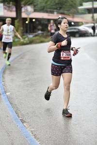 BIB: 7008
                            <button type="button" onclick="openModal(5810622)" class="btn btn-primary btn-sm float-right btn-popup" data-toggle="modal" data-target=".modal-high-quality">
                        <i class="fas fa-shopping-cart"></i> Add to Cart
                    </button>
                                            <button type="button" onclick="isThisMe(5810622, true)" class="btn btn-success btn-sm float-right btn-popup btn-isme hidden" data-toggle="tooltip" data-placement="bottom" title="นี่คือรูปของคุณใช่ไหม คลิกที่นี่เพื่อเอาเข้าอัลบั้ม">
                        <i class="fas fa-plus"></i> Add to album
                    </button>
                    <button type="button" onclick="isThisMe(5810622, false)" class="btn btn-warning btn-sm float-right btn-popup btn-isnotme hidden">
                        <i class="fas fa-ban"></i> Remove from album
                    </button>