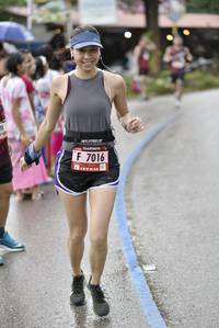 BIB: 7016
                            <button type="button" onclick="openModal(5810655)" class="btn btn-primary btn-sm float-right btn-popup" data-toggle="modal" data-target=".modal-high-quality">
                        <i class="fas fa-shopping-cart"></i> Add to Cart
                    </button>
                                            <button type="button" onclick="isThisMe(5810655, true)" class="btn btn-success btn-sm float-right btn-popup btn-isme hidden" data-toggle="tooltip" data-placement="bottom" title="นี่คือรูปของคุณใช่ไหม คลิกที่นี่เพื่อเอาเข้าอัลบั้ม">
                        <i class="fas fa-plus"></i> Add to album
                    </button>
                    <button type="button" onclick="isThisMe(5810655, false)" class="btn btn-warning btn-sm float-right btn-popup btn-isnotme hidden">
                        <i class="fas fa-ban"></i> Remove from album
                    </button>