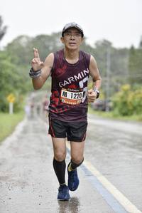 BIB: 1220
                            <button type="button" onclick="openModal(5788367)" class="btn btn-primary btn-sm float-right btn-popup" data-toggle="modal" data-target=".modal-high-quality">
                        <i class="fas fa-shopping-cart"></i> Add to Cart
                    </button>
                                            <button type="button" onclick="isThisMe(5788367, true)" class="btn btn-success btn-sm float-right btn-popup btn-isme hidden" data-toggle="tooltip" data-placement="bottom" title="นี่คือรูปของคุณใช่ไหม คลิกที่นี่เพื่อเอาเข้าอัลบั้ม">
                        <i class="fas fa-plus"></i> Add to album
                    </button>
                    <button type="button" onclick="isThisMe(5788367, false)" class="btn btn-warning btn-sm float-right btn-popup btn-isnotme hidden">
                        <i class="fas fa-ban"></i> Remove from album
                    </button>