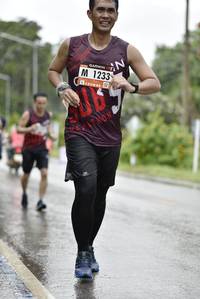 BIB: 1233
                            <button type="button" onclick="openModal(5810439)" class="btn btn-primary btn-sm float-right btn-popup" data-toggle="modal" data-target=".modal-high-quality">
                        <i class="fas fa-shopping-cart"></i> Add to Cart
                    </button>
                                            <button type="button" onclick="isThisMe(5810439, true)" class="btn btn-success btn-sm float-right btn-popup btn-isme hidden" data-toggle="tooltip" data-placement="bottom" title="นี่คือรูปของคุณใช่ไหม คลิกที่นี่เพื่อเอาเข้าอัลบั้ม">
                        <i class="fas fa-plus"></i> Add to album
                    </button>
                    <button type="button" onclick="isThisMe(5810439, false)" class="btn btn-warning btn-sm float-right btn-popup btn-isnotme hidden">
                        <i class="fas fa-ban"></i> Remove from album
                    </button>