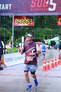 BIB: 043053, 1360
                            <button type="button" onclick="openModal(5595818)" class="btn btn-primary btn-sm float-right btn-popup" data-toggle="modal" data-target=".modal-high-quality">
                        <i class="fas fa-shopping-cart"></i> Add to Cart
                    </button>
                                            <button type="button" onclick="isThisMe(5595818, true)" class="btn btn-success btn-sm float-right btn-popup btn-isme hidden" data-toggle="tooltip" data-placement="bottom" title="นี่คือรูปของคุณใช่ไหม คลิกที่นี่เพื่อเอาเข้าอัลบั้ม">
                        <i class="fas fa-plus"></i> Add to album
                    </button>
                    <button type="button" onclick="isThisMe(5595818, false)" class="btn btn-warning btn-sm float-right btn-popup btn-isnotme hidden">
                        <i class="fas fa-ban"></i> Remove from album
                    </button>