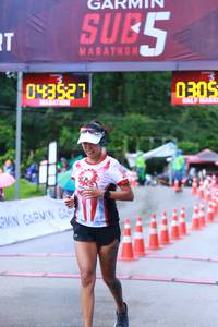 BIB: 043527
                            <button type="button" onclick="openModal(5592779)" class="btn btn-primary btn-sm float-right btn-popup" data-toggle="modal" data-target=".modal-high-quality">
                        <i class="fas fa-shopping-cart"></i> Add to Cart
                    </button>
                                            <button type="button" onclick="isThisMe(5592779, true)" class="btn btn-success btn-sm float-right btn-popup btn-isme hidden" data-toggle="tooltip" data-placement="bottom" title="นี่คือรูปของคุณใช่ไหม คลิกที่นี่เพื่อเอาเข้าอัลบั้ม">
                        <i class="fas fa-plus"></i> Add to album
                    </button>
                    <button type="button" onclick="isThisMe(5592779, false)" class="btn btn-warning btn-sm float-right btn-popup btn-isnotme hidden">
                        <i class="fas fa-ban"></i> Remove from album
                    </button>