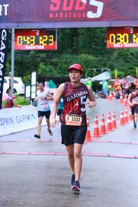 BIB: 043, 3332
                            <button type="button" onclick="openModal(5596027)" class="btn btn-primary btn-sm float-right btn-popup" data-toggle="modal" data-target=".modal-high-quality">
                        <i class="fas fa-shopping-cart"></i> Add to Cart
                    </button>
                                            <button type="button" onclick="isThisMe(5596027, true)" class="btn btn-success btn-sm float-right btn-popup btn-isme hidden" data-toggle="tooltip" data-placement="bottom" title="นี่คือรูปของคุณใช่ไหม คลิกที่นี่เพื่อเอาเข้าอัลบั้ม">
                        <i class="fas fa-plus"></i> Add to album
                    </button>
                    <button type="button" onclick="isThisMe(5596027, false)" class="btn btn-warning btn-sm float-right btn-popup btn-isnotme hidden">
                        <i class="fas fa-ban"></i> Remove from album
                    </button>