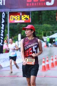 BIB: 043124, 3332
                            <button type="button" onclick="openModal(5596023)" class="btn btn-primary btn-sm float-right btn-popup" data-toggle="modal" data-target=".modal-high-quality">
                        <i class="fas fa-shopping-cart"></i> Add to Cart
                    </button>
                                            <button type="button" onclick="isThisMe(5596023, true)" class="btn btn-success btn-sm float-right btn-popup btn-isme hidden" data-toggle="tooltip" data-placement="bottom" title="นี่คือรูปของคุณใช่ไหม คลิกที่นี่เพื่อเอาเข้าอัลบั้ม">
                        <i class="fas fa-plus"></i> Add to album
                    </button>
                    <button type="button" onclick="isThisMe(5596023, false)" class="btn btn-warning btn-sm float-right btn-popup btn-isnotme hidden">
                        <i class="fas fa-ban"></i> Remove from album
                    </button>