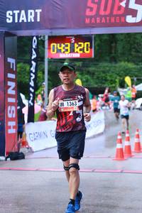 BIB: 043, 120, 1363
                            <button type="button" onclick="openModal(5596013)" class="btn btn-primary btn-sm float-right btn-popup" data-toggle="modal" data-target=".modal-high-quality">
                        <i class="fas fa-shopping-cart"></i> Add to Cart
                    </button>
                                            <button type="button" onclick="isThisMe(5596013, true)" class="btn btn-success btn-sm float-right btn-popup btn-isme hidden" data-toggle="tooltip" data-placement="bottom" title="นี่คือรูปของคุณใช่ไหม คลิกที่นี่เพื่อเอาเข้าอัลบั้ม">
                        <i class="fas fa-plus"></i> Add to album
                    </button>
                    <button type="button" onclick="isThisMe(5596013, false)" class="btn btn-warning btn-sm float-right btn-popup btn-isnotme hidden">
                        <i class="fas fa-ban"></i> Remove from album
                    </button>