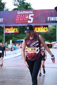 BIB: 3048
                            <button type="button" onclick="openModal(5592937)" class="btn btn-primary btn-sm float-right btn-popup" data-toggle="modal" data-target=".modal-high-quality">
                        <i class="fas fa-shopping-cart"></i> Add to Cart
                    </button>
                                            <button type="button" onclick="isThisMe(5592937, true)" class="btn btn-success btn-sm float-right btn-popup btn-isme hidden" data-toggle="tooltip" data-placement="bottom" title="นี่คือรูปของคุณใช่ไหม คลิกที่นี่เพื่อเอาเข้าอัลบั้ม">
                        <i class="fas fa-plus"></i> Add to album
                    </button>
                    <button type="button" onclick="isThisMe(5592937, false)" class="btn btn-warning btn-sm float-right btn-popup btn-isnotme hidden">
                        <i class="fas fa-ban"></i> Remove from album
                    </button>