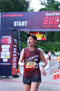 BIB: 2019, 3222
                            <button type="button" onclick="openModal(5592927)" class="btn btn-primary btn-sm float-right btn-popup" data-toggle="modal" data-target=".modal-high-quality">
                        <i class="fas fa-shopping-cart"></i> Add to Cart
                    </button>
                                            <button type="button" onclick="isThisMe(5592927, true)" class="btn btn-success btn-sm float-right btn-popup btn-isme hidden" data-toggle="tooltip" data-placement="bottom" title="นี่คือรูปของคุณใช่ไหม คลิกที่นี่เพื่อเอาเข้าอัลบั้ม">
                        <i class="fas fa-plus"></i> Add to album
                    </button>
                    <button type="button" onclick="isThisMe(5592927, false)" class="btn btn-warning btn-sm float-right btn-popup btn-isnotme hidden">
                        <i class="fas fa-ban"></i> Remove from album
                    </button>