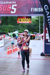 BIB: 030032, 3232
                            <button type="button" onclick="openModal(5595682)" class="btn btn-primary btn-sm float-right btn-popup" data-toggle="modal" data-target=".modal-high-quality">
                        <i class="fas fa-shopping-cart"></i> Add to Cart
                    </button>
                                            <button type="button" onclick="isThisMe(5595682, true)" class="btn btn-success btn-sm float-right btn-popup btn-isme hidden" data-toggle="tooltip" data-placement="bottom" title="นี่คือรูปของคุณใช่ไหม คลิกที่นี่เพื่อเอาเข้าอัลบั้ม">
                        <i class="fas fa-plus"></i> Add to album
                    </button>
                    <button type="button" onclick="isThisMe(5595682, false)" class="btn btn-warning btn-sm float-right btn-popup btn-isnotme hidden">
                        <i class="fas fa-ban"></i> Remove from album
                    </button>