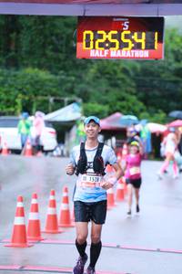 BIB: 02554, 1528
                            <button type="button" onclick="openModal(5609840)" class="btn btn-primary btn-sm float-right btn-popup" data-toggle="modal" data-target=".modal-high-quality">
                        <i class="fas fa-shopping-cart"></i> Add to Cart
                    </button>
                                            <button type="button" onclick="isThisMe(5609840, true)" class="btn btn-success btn-sm float-right btn-popup btn-isme hidden" data-toggle="tooltip" data-placement="bottom" title="นี่คือรูปของคุณใช่ไหม คลิกที่นี่เพื่อเอาเข้าอัลบั้ม">
                        <i class="fas fa-plus"></i> Add to album
                    </button>
                    <button type="button" onclick="isThisMe(5609840, false)" class="btn btn-warning btn-sm float-right btn-popup btn-isnotme hidden">
                        <i class="fas fa-ban"></i> Remove from album
                    </button>