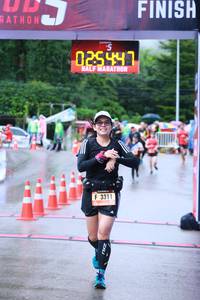 BIB: 025441, 3311
                            <button type="button" onclick="openModal(5609736)" class="btn btn-primary btn-sm float-right btn-popup" data-toggle="modal" data-target=".modal-high-quality">
                        <i class="fas fa-shopping-cart"></i> Add to Cart
                    </button>
                                            <button type="button" onclick="isThisMe(5609736, true)" class="btn btn-success btn-sm float-right btn-popup btn-isme hidden" data-toggle="tooltip" data-placement="bottom" title="นี่คือรูปของคุณใช่ไหม คลิกที่นี่เพื่อเอาเข้าอัลบั้ม">
                        <i class="fas fa-plus"></i> Add to album
                    </button>
                    <button type="button" onclick="isThisMe(5609736, false)" class="btn btn-warning btn-sm float-right btn-popup btn-isnotme hidden">
                        <i class="fas fa-ban"></i> Remove from album
                    </button>