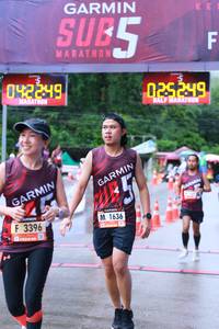 BIB: 2249, 025249, 1636, 3396
                            <button type="button" onclick="openModal(5609125)" class="btn btn-primary btn-sm float-right btn-popup" data-toggle="modal" data-target=".modal-high-quality">
                        <i class="fas fa-shopping-cart"></i> Add to Cart
                    </button>
                                            <button type="button" onclick="isThisMe(5609125, true)" class="btn btn-success btn-sm float-right btn-popup btn-isme hidden" data-toggle="tooltip" data-placement="bottom" title="นี่คือรูปของคุณใช่ไหม คลิกที่นี่เพื่อเอาเข้าอัลบั้ม">
                        <i class="fas fa-plus"></i> Add to album
                    </button>
                    <button type="button" onclick="isThisMe(5609125, false)" class="btn btn-warning btn-sm float-right btn-popup btn-isnotme hidden">
                        <i class="fas fa-ban"></i> Remove from album
                    </button>