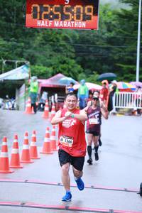 BIB: 02509, 1366
                            <button type="button" onclick="openModal(5609788)" class="btn btn-primary btn-sm float-right btn-popup" data-toggle="modal" data-target=".modal-high-quality">
                        <i class="fas fa-shopping-cart"></i> Add to Cart
                    </button>
                                            <button type="button" onclick="isThisMe(5609788, true)" class="btn btn-success btn-sm float-right btn-popup btn-isme hidden" data-toggle="tooltip" data-placement="bottom" title="นี่คือรูปของคุณใช่ไหม คลิกที่นี่เพื่อเอาเข้าอัลบั้ม">
                        <i class="fas fa-plus"></i> Add to album
                    </button>
                    <button type="button" onclick="isThisMe(5609788, false)" class="btn btn-warning btn-sm float-right btn-popup btn-isnotme hidden">
                        <i class="fas fa-ban"></i> Remove from album
                    </button>