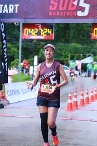 BIB: 042, 024, 3100
                            <button type="button" onclick="openModal(5610092)" class="btn btn-primary btn-sm float-right btn-popup" data-toggle="modal" data-target=".modal-high-quality">
                        <i class="fas fa-shopping-cart"></i> Add to Cart
                    </button>
                                            <button type="button" onclick="isThisMe(5610092, true)" class="btn btn-success btn-sm float-right btn-popup btn-isme hidden" data-toggle="tooltip" data-placement="bottom" title="นี่คือรูปของคุณใช่ไหม คลิกที่นี่เพื่อเอาเข้าอัลบั้ม">
                        <i class="fas fa-plus"></i> Add to album
                    </button>
                    <button type="button" onclick="isThisMe(5610092, false)" class="btn btn-warning btn-sm float-right btn-popup btn-isnotme hidden">
                        <i class="fas fa-ban"></i> Remove from album
                    </button>