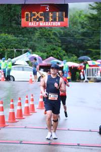 BIB: 1203
                            <button type="button" onclick="openModal(5612177)" class="btn btn-primary btn-sm float-right btn-popup" data-toggle="modal" data-target=".modal-high-quality">
                        <i class="fas fa-shopping-cart"></i> Add to Cart
                    </button>
                                            <button type="button" onclick="isThisMe(5612177, true)" class="btn btn-success btn-sm float-right btn-popup btn-isme hidden" data-toggle="tooltip" data-placement="bottom" title="นี่คือรูปของคุณใช่ไหม คลิกที่นี่เพื่อเอาเข้าอัลบั้ม">
                        <i class="fas fa-plus"></i> Add to album
                    </button>
                    <button type="button" onclick="isThisMe(5612177, false)" class="btn btn-warning btn-sm float-right btn-popup btn-isnotme hidden">
                        <i class="fas fa-ban"></i> Remove from album
                    </button>