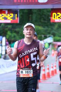 BIB: 1022
                            <button type="button" onclick="openModal(5609561)" class="btn btn-primary btn-sm float-right btn-popup" data-toggle="modal" data-target=".modal-high-quality">
                        <i class="fas fa-shopping-cart"></i> Add to Cart
                    </button>
                                            <button type="button" onclick="isThisMe(5609561, true)" class="btn btn-success btn-sm float-right btn-popup btn-isme hidden" data-toggle="tooltip" data-placement="bottom" title="นี่คือรูปของคุณใช่ไหม คลิกที่นี่เพื่อเอาเข้าอัลบั้ม">
                        <i class="fas fa-plus"></i> Add to album
                    </button>
                    <button type="button" onclick="isThisMe(5609561, false)" class="btn btn-warning btn-sm float-right btn-popup btn-isnotme hidden">
                        <i class="fas fa-ban"></i> Remove from album
                    </button>