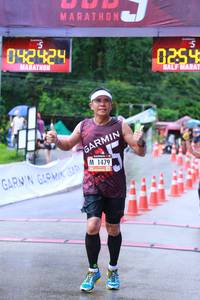 BIB: 0254, 1479
                            <button type="button" onclick="openModal(5609589)" class="btn btn-primary btn-sm float-right btn-popup" data-toggle="modal" data-target=".modal-high-quality">
                        <i class="fas fa-shopping-cart"></i> Add to Cart
                    </button>
                                            <button type="button" onclick="isThisMe(5609589, true)" class="btn btn-success btn-sm float-right btn-popup btn-isme hidden" data-toggle="tooltip" data-placement="bottom" title="นี่คือรูปของคุณใช่ไหม คลิกที่นี่เพื่อเอาเข้าอัลบั้ม">
                        <i class="fas fa-plus"></i> Add to album
                    </button>
                    <button type="button" onclick="isThisMe(5609589, false)" class="btn btn-warning btn-sm float-right btn-popup btn-isnotme hidden">
                        <i class="fas fa-ban"></i> Remove from album
                    </button>