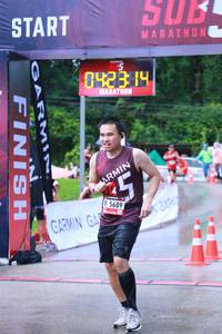 BIB: 0423, 5689
                            <button type="button" onclick="openModal(5609305)" class="btn btn-primary btn-sm float-right btn-popup" data-toggle="modal" data-target=".modal-high-quality">
                        <i class="fas fa-shopping-cart"></i> Add to Cart
                    </button>
                                            <button type="button" onclick="isThisMe(5609305, true)" class="btn btn-success btn-sm float-right btn-popup btn-isme hidden" data-toggle="tooltip" data-placement="bottom" title="นี่คือรูปของคุณใช่ไหม คลิกที่นี่เพื่อเอาเข้าอัลบั้ม">
                        <i class="fas fa-plus"></i> Add to album
                    </button>
                    <button type="button" onclick="isThisMe(5609305, false)" class="btn btn-warning btn-sm float-right btn-popup btn-isnotme hidden">
                        <i class="fas fa-ban"></i> Remove from album
                    </button>