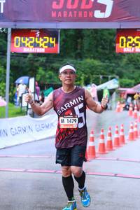 BIB: 042424, 025, 1479
                            <button type="button" onclick="openModal(5609603)" class="btn btn-primary btn-sm float-right btn-popup" data-toggle="modal" data-target=".modal-high-quality">
                        <i class="fas fa-shopping-cart"></i> Add to Cart
                    </button>
                                            <button type="button" onclick="isThisMe(5609603, true)" class="btn btn-success btn-sm float-right btn-popup btn-isme hidden" data-toggle="tooltip" data-placement="bottom" title="นี่คือรูปของคุณใช่ไหม คลิกที่นี่เพื่อเอาเข้าอัลบั้ม">
                        <i class="fas fa-plus"></i> Add to album
                    </button>
                    <button type="button" onclick="isThisMe(5609603, false)" class="btn btn-warning btn-sm float-right btn-popup btn-isnotme hidden">
                        <i class="fas fa-ban"></i> Remove from album
                    </button>