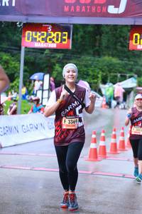 BIB: 042203, 3369, 300
                            <button type="button" onclick="openModal(5612478)" class="btn btn-primary btn-sm float-right btn-popup" data-toggle="modal" data-target=".modal-high-quality">
                        <i class="fas fa-shopping-cart"></i> Add to Cart
                    </button>
                                            <button type="button" onclick="isThisMe(5612478, true)" class="btn btn-success btn-sm float-right btn-popup btn-isme hidden" data-toggle="tooltip" data-placement="bottom" title="นี่คือรูปของคุณใช่ไหม คลิกที่นี่เพื่อเอาเข้าอัลบั้ม">
                        <i class="fas fa-plus"></i> Add to album
                    </button>
                    <button type="button" onclick="isThisMe(5612478, false)" class="btn btn-warning btn-sm float-right btn-popup btn-isnotme hidden">
                        <i class="fas fa-ban"></i> Remove from album
                    </button>