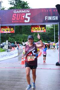 BIB: 429, 0259, 3314
                            <button type="button" onclick="openModal(5601027)" class="btn btn-primary btn-sm float-right btn-popup" data-toggle="modal" data-target=".modal-high-quality">
                        <i class="fas fa-shopping-cart"></i> Add to Cart
                    </button>
                                            <button type="button" onclick="isThisMe(5601027, true)" class="btn btn-success btn-sm float-right btn-popup btn-isme hidden" data-toggle="tooltip" data-placement="bottom" title="นี่คือรูปของคุณใช่ไหม คลิกที่นี่เพื่อเอาเข้าอัลบั้ม">
                        <i class="fas fa-plus"></i> Add to album
                    </button>
                    <button type="button" onclick="isThisMe(5601027, false)" class="btn btn-warning btn-sm float-right btn-popup btn-isnotme hidden">
                        <i class="fas fa-ban"></i> Remove from album
                    </button>