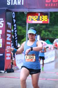 BIB: 042, 3341
                            <button type="button" onclick="openModal(5612380)" class="btn btn-primary btn-sm float-right btn-popup" data-toggle="modal" data-target=".modal-high-quality">
                        <i class="fas fa-shopping-cart"></i> Add to Cart
                    </button>
                                            <button type="button" onclick="isThisMe(5612380, true)" class="btn btn-success btn-sm float-right btn-popup btn-isme hidden" data-toggle="tooltip" data-placement="bottom" title="นี่คือรูปของคุณใช่ไหม คลิกที่นี่เพื่อเอาเข้าอัลบั้ม">
                        <i class="fas fa-plus"></i> Add to album
                    </button>
                    <button type="button" onclick="isThisMe(5612380, false)" class="btn btn-warning btn-sm float-right btn-popup btn-isnotme hidden">
                        <i class="fas fa-ban"></i> Remove from album
                    </button>