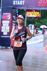 BIB: 025, 3003
                            <button type="button" onclick="openModal(5612489)" class="btn btn-primary btn-sm float-right btn-popup" data-toggle="modal" data-target=".modal-high-quality">
                        <i class="fas fa-shopping-cart"></i> Add to Cart
                    </button>
                                            <button type="button" onclick="isThisMe(5612489, true)" class="btn btn-success btn-sm float-right btn-popup btn-isme hidden" data-toggle="tooltip" data-placement="bottom" title="นี่คือรูปของคุณใช่ไหม คลิกที่นี่เพื่อเอาเข้าอัลบั้ม">
                        <i class="fas fa-plus"></i> Add to album
                    </button>
                    <button type="button" onclick="isThisMe(5612489, false)" class="btn btn-warning btn-sm float-right btn-popup btn-isnotme hidden">
                        <i class="fas fa-ban"></i> Remove from album
                    </button>