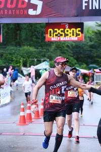 BIB: 025905, 3417, 1676
                            <button type="button" onclick="openModal(5600985)" class="btn btn-primary btn-sm float-right btn-popup" data-toggle="modal" data-target=".modal-high-quality">
                        <i class="fas fa-shopping-cart"></i> Add to Cart
                    </button>
                                            <button type="button" onclick="isThisMe(5600985, true)" class="btn btn-success btn-sm float-right btn-popup btn-isme hidden" data-toggle="tooltip" data-placement="bottom" title="นี่คือรูปของคุณใช่ไหม คลิกที่นี่เพื่อเอาเข้าอัลบั้ม">
                        <i class="fas fa-plus"></i> Add to album
                    </button>
                    <button type="button" onclick="isThisMe(5600985, false)" class="btn btn-warning btn-sm float-right btn-popup btn-isnotme hidden">
                        <i class="fas fa-ban"></i> Remove from album
                    </button>