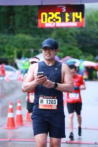 BIB: 025, 1203
                            <button type="button" onclick="openModal(5612182)" class="btn btn-primary btn-sm float-right btn-popup" data-toggle="modal" data-target=".modal-high-quality">
                        <i class="fas fa-shopping-cart"></i> Add to Cart
                    </button>
                                            <button type="button" onclick="isThisMe(5612182, true)" class="btn btn-success btn-sm float-right btn-popup btn-isme hidden" data-toggle="tooltip" data-placement="bottom" title="นี่คือรูปของคุณใช่ไหม คลิกที่นี่เพื่อเอาเข้าอัลบั้ม">
                        <i class="fas fa-plus"></i> Add to album
                    </button>
                    <button type="button" onclick="isThisMe(5612182, false)" class="btn btn-warning btn-sm float-right btn-popup btn-isnotme hidden">
                        <i class="fas fa-ban"></i> Remove from album
                    </button>