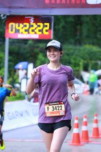 BIB: 042222, 3422, 
                            <button type="button" onclick="openModal(5612688)" class="btn btn-primary btn-sm float-right btn-popup" data-toggle="modal" data-target=".modal-high-quality">
                        <i class="fas fa-shopping-cart"></i> Add to Cart
                    </button>
                                            <button type="button" onclick="isThisMe(5612688, true)" class="btn btn-success btn-sm float-right btn-popup btn-isme hidden" data-toggle="tooltip" data-placement="bottom" title="นี่คือรูปของคุณใช่ไหม คลิกที่นี่เพื่อเอาเข้าอัลบั้ม">
                        <i class="fas fa-plus"></i> Add to album
                    </button>
                    <button type="button" onclick="isThisMe(5612688, false)" class="btn btn-warning btn-sm float-right btn-popup btn-isnotme hidden">
                        <i class="fas fa-ban"></i> Remove from album
                    </button>