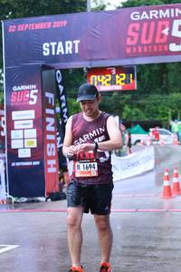 BIB: 2019, 1694
                            <button type="button" onclick="openModal(5612188)" class="btn btn-primary btn-sm float-right btn-popup" data-toggle="modal" data-target=".modal-high-quality">
                        <i class="fas fa-shopping-cart"></i> Add to Cart
                    </button>
                                            <button type="button" onclick="isThisMe(5612188, true)" class="btn btn-success btn-sm float-right btn-popup btn-isme hidden" data-toggle="tooltip" data-placement="bottom" title="นี่คือรูปของคุณใช่ไหม คลิกที่นี่เพื่อเอาเข้าอัลบั้ม">
                        <i class="fas fa-plus"></i> Add to album
                    </button>
                    <button type="button" onclick="isThisMe(5612188, false)" class="btn btn-warning btn-sm float-right btn-popup btn-isnotme hidden">
                        <i class="fas fa-ban"></i> Remove from album
                    </button>