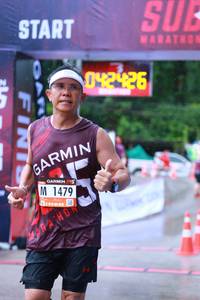 BIB: 1479
                            <button type="button" onclick="openModal(5609601)" class="btn btn-primary btn-sm float-right btn-popup" data-toggle="modal" data-target=".modal-high-quality">
                        <i class="fas fa-shopping-cart"></i> Add to Cart
                    </button>
                                            <button type="button" onclick="isThisMe(5609601, true)" class="btn btn-success btn-sm float-right btn-popup btn-isme hidden" data-toggle="tooltip" data-placement="bottom" title="นี่คือรูปของคุณใช่ไหม คลิกที่นี่เพื่อเอาเข้าอัลบั้ม">
                        <i class="fas fa-plus"></i> Add to album
                    </button>
                    <button type="button" onclick="isThisMe(5609601, false)" class="btn btn-warning btn-sm float-right btn-popup btn-isnotme hidden">
                        <i class="fas fa-ban"></i> Remove from album
                    </button>