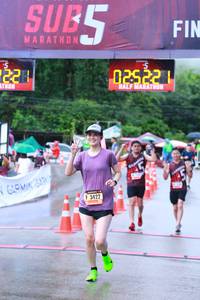 BIB: 02522, 3422
                            <button type="button" onclick="openModal(5612593)" class="btn btn-primary btn-sm float-right btn-popup" data-toggle="modal" data-target=".modal-high-quality">
                        <i class="fas fa-shopping-cart"></i> Add to Cart
                    </button>
                                            <button type="button" onclick="isThisMe(5612593, true)" class="btn btn-success btn-sm float-right btn-popup btn-isme hidden" data-toggle="tooltip" data-placement="bottom" title="นี่คือรูปของคุณใช่ไหม คลิกที่นี่เพื่อเอาเข้าอัลบั้ม">
                        <i class="fas fa-plus"></i> Add to album
                    </button>
                    <button type="button" onclick="isThisMe(5612593, false)" class="btn btn-warning btn-sm float-right btn-popup btn-isnotme hidden">
                        <i class="fas fa-ban"></i> Remove from album
                    </button>