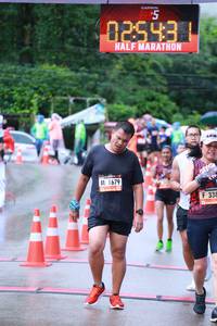 BIB: 02543, 1679, 338
                            <button type="button" onclick="openModal(5609676)" class="btn btn-primary btn-sm float-right btn-popup" data-toggle="modal" data-target=".modal-high-quality">
                        <i class="fas fa-shopping-cart"></i> Add to Cart
                    </button>
                                            <button type="button" onclick="isThisMe(5609676, true)" class="btn btn-success btn-sm float-right btn-popup btn-isme hidden" data-toggle="tooltip" data-placement="bottom" title="นี่คือรูปของคุณใช่ไหม คลิกที่นี่เพื่อเอาเข้าอัลบั้ม">
                        <i class="fas fa-plus"></i> Add to album
                    </button>
                    <button type="button" onclick="isThisMe(5609676, false)" class="btn btn-warning btn-sm float-right btn-popup btn-isnotme hidden">
                        <i class="fas fa-ban"></i> Remove from album
                    </button>