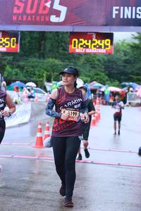 BIB: 024249, 3199
                            <button type="button" onclick="openModal(5733379)" class="btn btn-primary btn-sm float-right btn-popup" data-toggle="modal" data-target=".modal-high-quality">
                        <i class="fas fa-shopping-cart"></i> Add to Cart
                    </button>
                                            <button type="button" onclick="isThisMe(5733379, true)" class="btn btn-success btn-sm float-right btn-popup btn-isme hidden" data-toggle="tooltip" data-placement="bottom" title="นี่คือรูปของคุณใช่ไหม คลิกที่นี่เพื่อเอาเข้าอัลบั้ม">
                        <i class="fas fa-plus"></i> Add to album
                    </button>
                    <button type="button" onclick="isThisMe(5733379, false)" class="btn btn-warning btn-sm float-right btn-popup btn-isnotme hidden">
                        <i class="fas fa-ban"></i> Remove from album
                    </button>