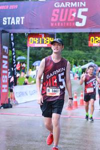 BIB: 2019, 1661
                            <button type="button" onclick="openModal(5622165)" class="btn btn-primary btn-sm float-right btn-popup" data-toggle="modal" data-target=".modal-high-quality">
                        <i class="fas fa-shopping-cart"></i> Add to Cart
                    </button>
                                            <button type="button" onclick="isThisMe(5622165, true)" class="btn btn-success btn-sm float-right btn-popup btn-isme hidden" data-toggle="tooltip" data-placement="bottom" title="นี่คือรูปของคุณใช่ไหม คลิกที่นี่เพื่อเอาเข้าอัลบั้ม">
                        <i class="fas fa-plus"></i> Add to album
                    </button>
                    <button type="button" onclick="isThisMe(5622165, false)" class="btn btn-warning btn-sm float-right btn-popup btn-isnotme hidden">
                        <i class="fas fa-ban"></i> Remove from album
                    </button>