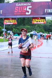 BIB: 1433
                            <button type="button" onclick="openModal(5626527)" class="btn btn-primary btn-sm float-right btn-popup" data-toggle="modal" data-target=".modal-high-quality">
                        <i class="fas fa-shopping-cart"></i> Add to Cart
                    </button>
                                            <button type="button" onclick="isThisMe(5626527, true)" class="btn btn-success btn-sm float-right btn-popup btn-isme hidden" data-toggle="tooltip" data-placement="bottom" title="นี่คือรูปของคุณใช่ไหม คลิกที่นี่เพื่อเอาเข้าอัลบั้ม">
                        <i class="fas fa-plus"></i> Add to album
                    </button>
                    <button type="button" onclick="isThisMe(5626527, false)" class="btn btn-warning btn-sm float-right btn-popup btn-isnotme hidden">
                        <i class="fas fa-ban"></i> Remove from album
                    </button>